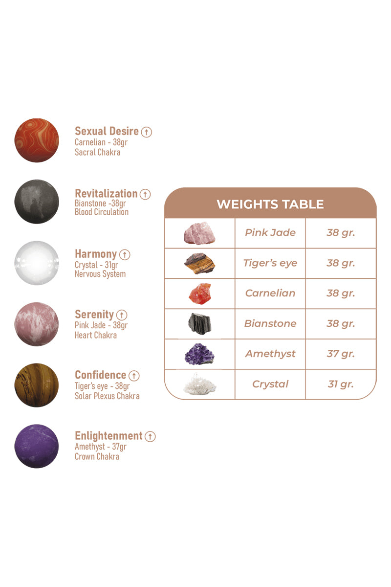 Coffret boules Geisha Harmony Stones - Adrien Lastic — vue 5